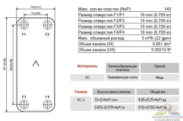 Габаритный чертёж и параметры паяного пластинчатого теплообменника SWEP B17