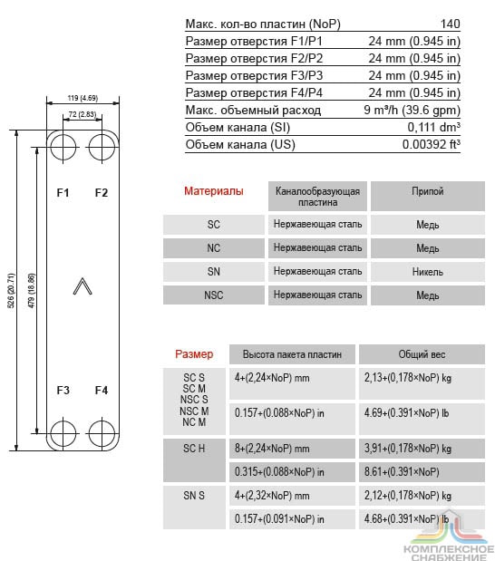 Габаритный чертёж и параметры паяного пластинчатого теплообменника SWEP B25T