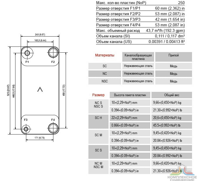 Габаритный чертёж и параметры паяного пластинчатого теплообменника SWEP F200T